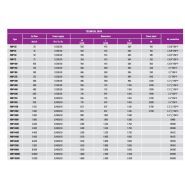 Rdp - sécheurs air frigorifiques - omega air - pression de service 14 bar_1