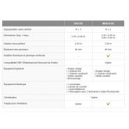 Modulox - constructions modulaires - loxam module - épaisseur des panneaux 60 mm_1