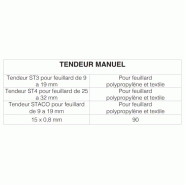 Tendeur pour feuillard plastique textile - outil de cerclage avec boucles métalliques_1