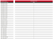 2.25-4m panier nacelle extensible surélevée - manitou - personne_1