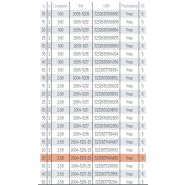 Profilé aluminium - CQFD - longueur 2.50m - section 25mm - épaisseur 2mm_1