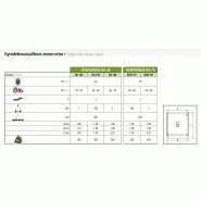 Stargreen - Épareuse pour entretien des espaces verts et débroussaillages - Boîtier 45/75 avec 2 ou 3 lames_1