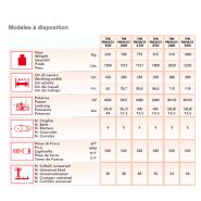 Broyeur forestier TSNPAVIA/23 - EMYMPS - pour tracteurs 60-100 HP, 100-180 HP, 180-240 HP - largeur de travail 160 à 300 cm_1