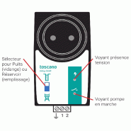 Détecteur Manque D'eau Pour Pompe Immergée Toscano Easy Level_1