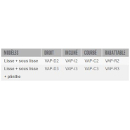 Garde corps autoportant Alsolu pour toit avec lisse en profil triangulaire et sous-lisse ronde Ø35 - Vectaco_1