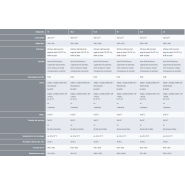 Moniteurs industriels -Solution encastrée ou sur bras porteur_1