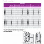 Com-dry - Sécheurs hybrides par adsorption et réfrigération - Omega Air - Débit volumique 6 à 6.500 Nm³/h_1