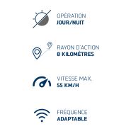 Drone de surveillance avec autonomie de 30 minutes