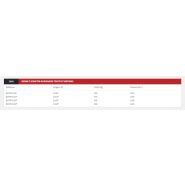 Agrishark bgtrf4-190 à bgtrf4-250 godets multiservices - magsi - volume 1100 à 1400 l_1