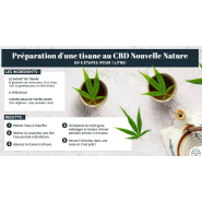Infusion CBD Sérénité, réconfortante, pour avoir un état psychique et détente du corps - 40 g - Réf  NN-TISANESERENITE-40 - NOUVELLE NATURE_1