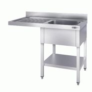 Plonge Inox 1 bac avec passage lave-vaisselle - P 600 - GGM -_1