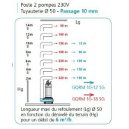 Poste relevage calidouble2000 2gqrm 10 v2e - 304330_1