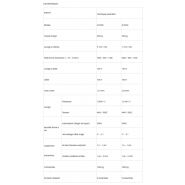 Nacelle suspendue ZLP500 - Success - avec câble de sécurité - capacité nominale 500 kg_1