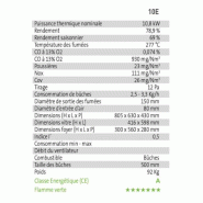 Poele a bois  valeria 10 ve - interstoves_1