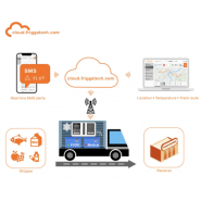 Frigga T70 5G - Enregistreur connecté de température et humidité avec Cloud intégré_1