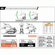 Mini-chargeuse 1.2t - Cormidi C1600 - capacité 1600kg_1