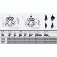 Grappins pour pelles et chargeurs RPG502 5P Rozzi - Manipulation de matériaux divers_1