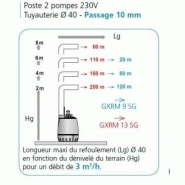 Poste relevage calidouble1200 2gxrm 10-9 v2e