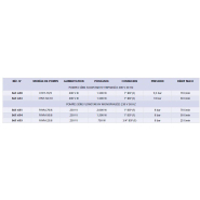 Pompe pour distribution d'huile FLOWSTAR HV 230 V - 50L/min - 1500W - Réf 561 614 - hautes performances_1