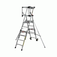 Plate-forme individuelle roulante télescopique 4 à 7 marches - Masterscop_1