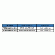 Pince à bobines de papier - Bras long séparé - Manipulation de différents diamètres - 2 fonctions hydrauliques - PDS_1