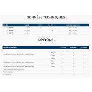 F 10 - broyeurs de déchets organiques - satrindtech france - puissance 7,5 à 10 kw/hp_1