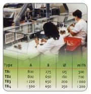 Hotte d'aspiration type T - extraction de vapeurs nocives avec caisson en PVC et casquette en verre sécurit_1