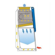 Poste de sécurité microbiologique SafeFAST Classic - Manipulation de micro-organismes groupes II et III - Filtration HEPA et normes EN 12469_1