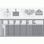 Bennes pour la manipulation de betteraves et de matériaux divers r12 rozzi_1
