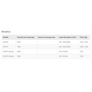 Mo50-70t - tracteur logistique - yale - modèle: mo50t à mo70t_1