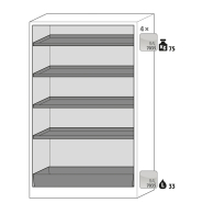Armoire de sécurité Q-CLASSIC-90 - Modèle Q90.195.120.FU.WDAS - Réf 37584-041-34640 - Type 90 - Certifiée NF EN 14470-1 et FM 6050_1