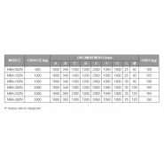 Lève-palette galvanisée MBA-ZN - Boscaro France - capacité 600 à 3000 kg - structure en acier galvanisé_1