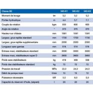 Grue auxiliaire 340K-RC - HMF - portée jusqu'à 8.5 m, capacité de levage élevée_1