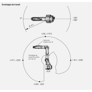 ROBOT 6 AXES INDUSTRIEL FANUC LR MATE 200ID/7L_1