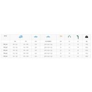 RK - Fraises et herses rotatives - Concept Agri - poids 1785 à 2265 kg - pour tracteurs jusqu'à 750 CV_1