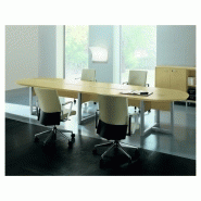 Bureau de direction ZETA X - Sous main cuir en option - Plateau bois 180/200 cm - QUADRIFOGLIO_1