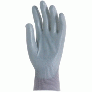 Gants seconde peau - hygiène et protection_1