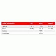 Godet de reprise gamme industrielle 900 l - agram_1