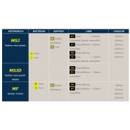 Racleur pour bande transporteuse - m-scraper - sous- jacent double - msjd_1