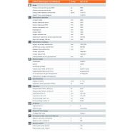 HD 13 VV - Rouleau compresseur tandem Hamm - Poids 3965 kg - Deux cylindres vibrants_1