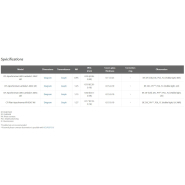 Objectifs de microscope Lambda S - Revêtement Nano Crystal Coat de Nikon pour imagerie cellulaire et confocale_1