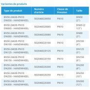 BV50-2463E-PN10 Handwheel - Vannes guillotines - Belven - Tige montante et volant non-montant_1