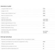 Belarus 1021 - tracteur agricole - mtz belarus - puissance en kw (c.V.) 77 (105)_1