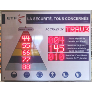 Panneau de sécurité pour intérieur et extérieur