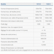 1010 E - Machine de sérigraphie Thieme - 3.4 kW - Impression supports rigides et flexibles_1