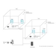 Enregistreur de température sans fil Hanwell IceSpy - solution Plug and Play pour suivi climatique_1
