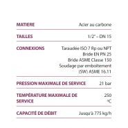 Purgeurs thermostatiques TH21 - Valsteam - Débit jusqu'à 775 kg/h pour blanchisserie, industrie alimentaire et stérilisateurs_1