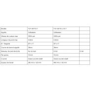 TCF-0617D-7 - Piqueuse plate pour matériaux lourds - Topeagle International Ltd. - Vitesse max 2000 s.pm_1