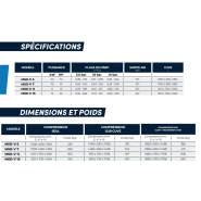 Compresseur à vis lubrifiée entraînement direct - vitesse variable - mac 3 - msd-v de 5,5-15kw_1