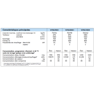 Laveuse-essoreuse barrière, ergonomique: tambour à deux compartiments séparés - Capacité 90 Kg - WPB4900H - Electrolux Professional_1